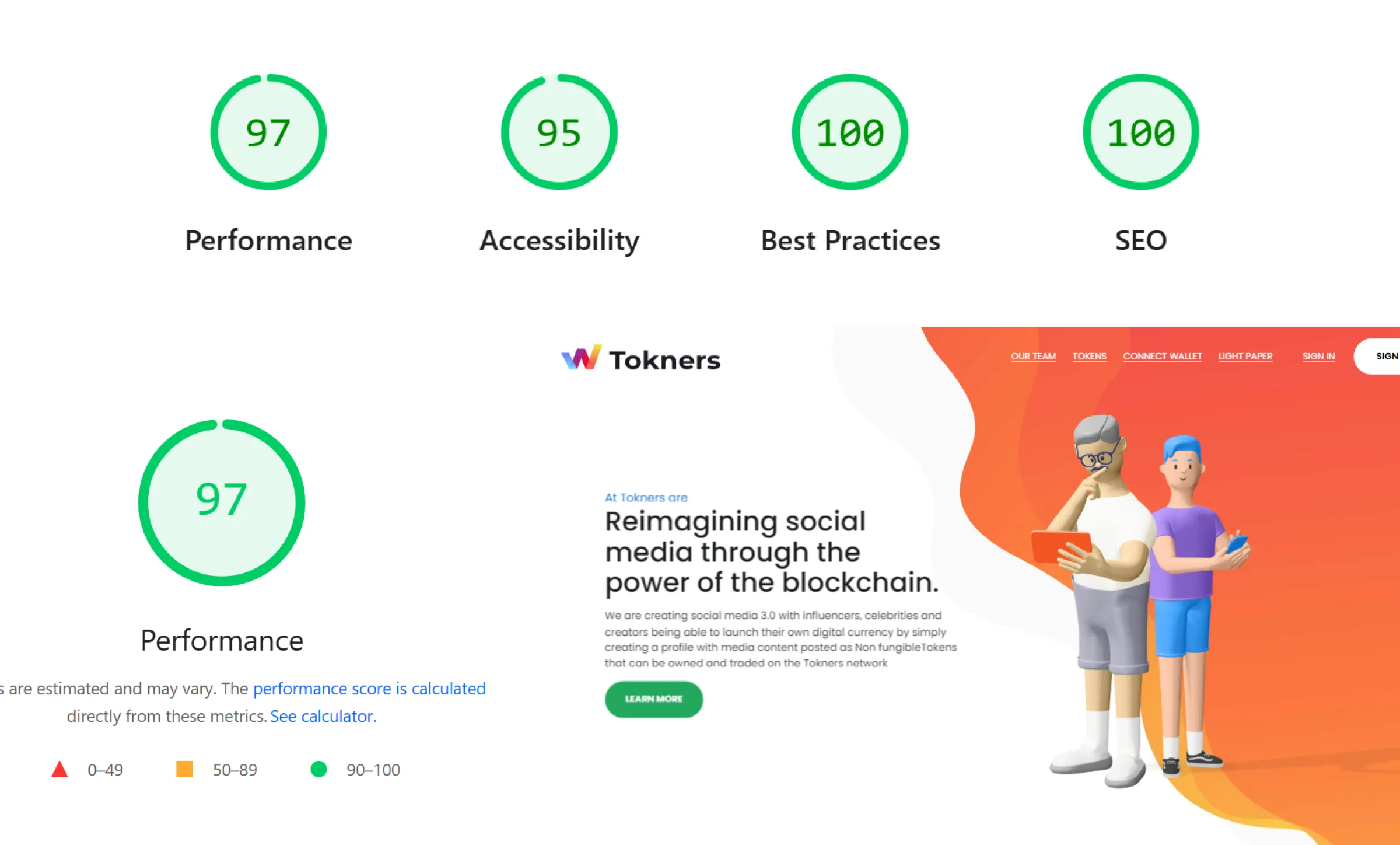 Performance metrics from page speed insights for tokners chain website
